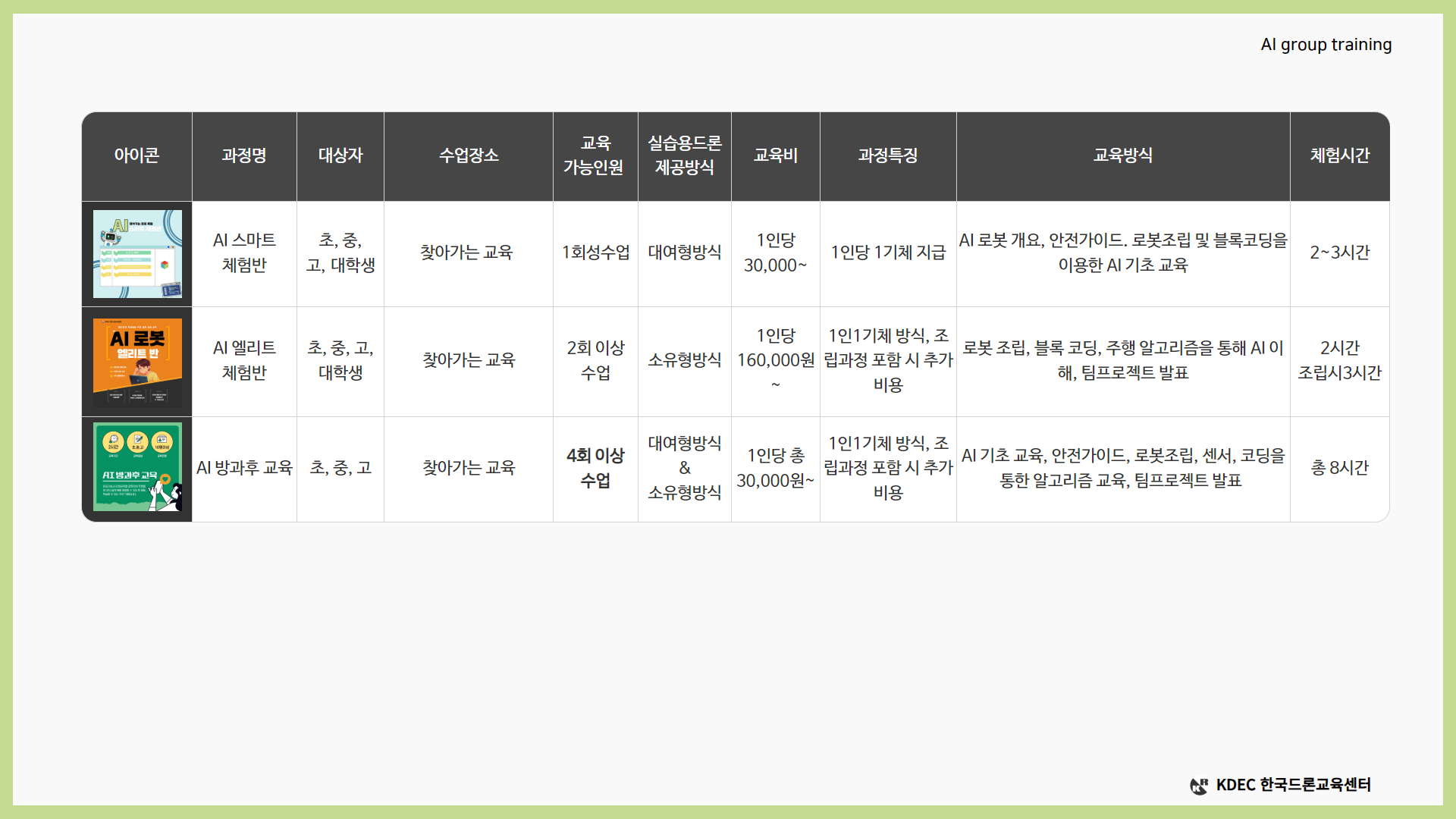 스마트체험 안내7